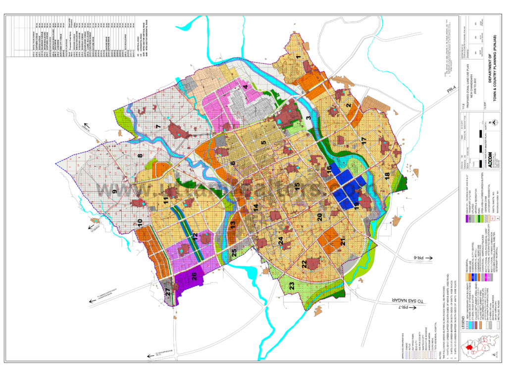 Tricity Master Plans – Uttam Realtors